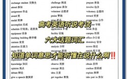 英语听力速记技巧有哪些实用方法？