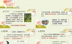 《燕子》朗读技巧分析，燕子》朗读指导