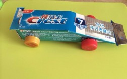 创意牙膏盒，如何让刷牙更有趣？