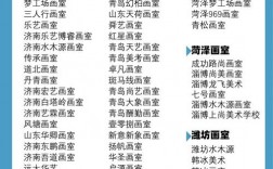 有创意的画室名字，画室取名100个