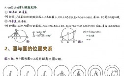 初中圆的解题技巧有哪些？