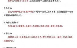 中考政治答题技巧有哪些实用套路？