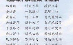 饼店创意店名，灵感从哪来？