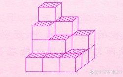 图形创意正方体