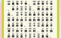 绕口令发声技巧，绕口令发声技巧视频