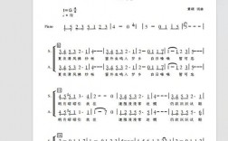 歌唱技巧有哪些核心要点？