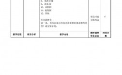 旅游企业面试技巧，旅游企业面试技巧和方法