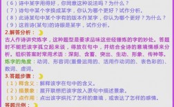 赏析诗句答题技巧