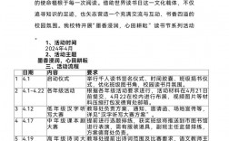 读书类节目技巧