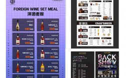 酒吧酒水推销技巧有哪些？如何提升酒吧酒水销量与顾客满意度？