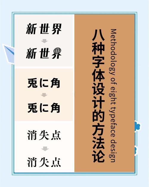 创意字体怎么做？手把手教你做！-图2