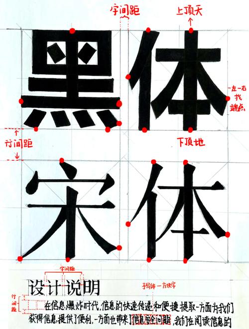 创意黑体字如何设计出独特视觉效果？-图1