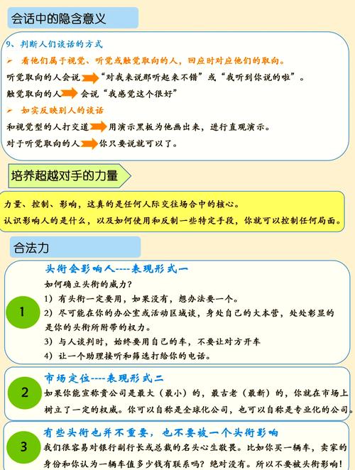 如何使用谈判技巧-图1