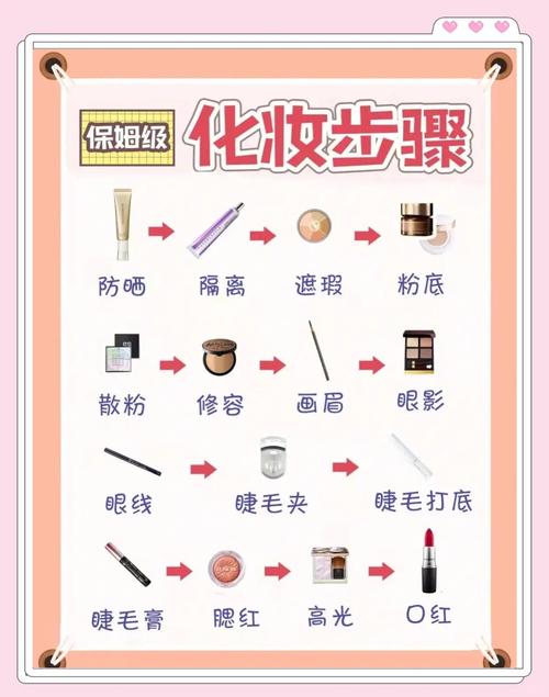 化妆技巧引导语-图3