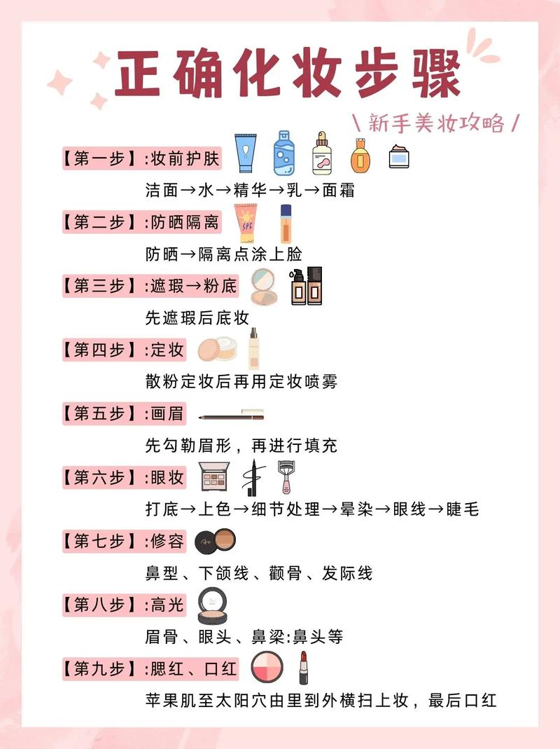 化妆技巧引导语-图1
