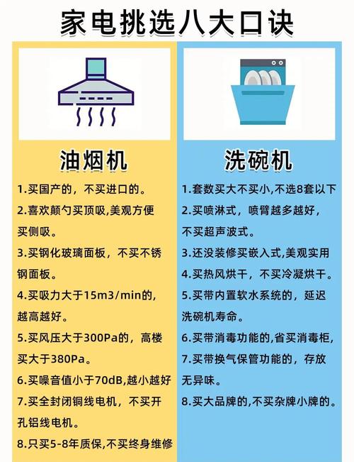 介绍电器有何技巧？-图1