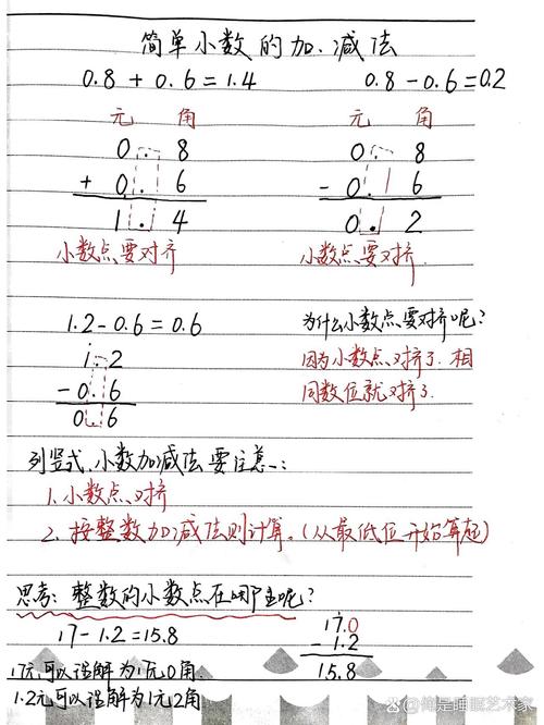 小数加减的技巧-图3 小数加减的技巧-图3