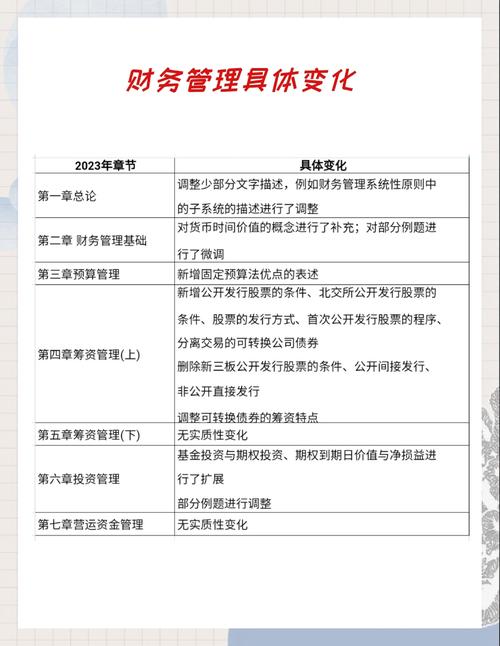 办公室财务管理技巧-图3