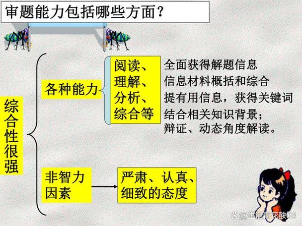 温暖审题技巧有哪些关键点？-图2