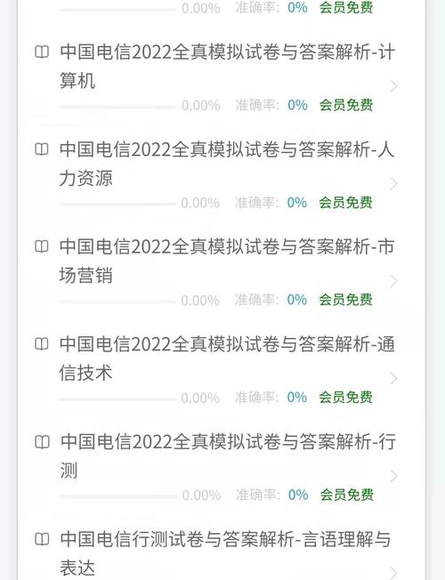 电信面试通关,关键技巧有哪些?-图1 电信面试通关,关键技巧有哪些?-图1