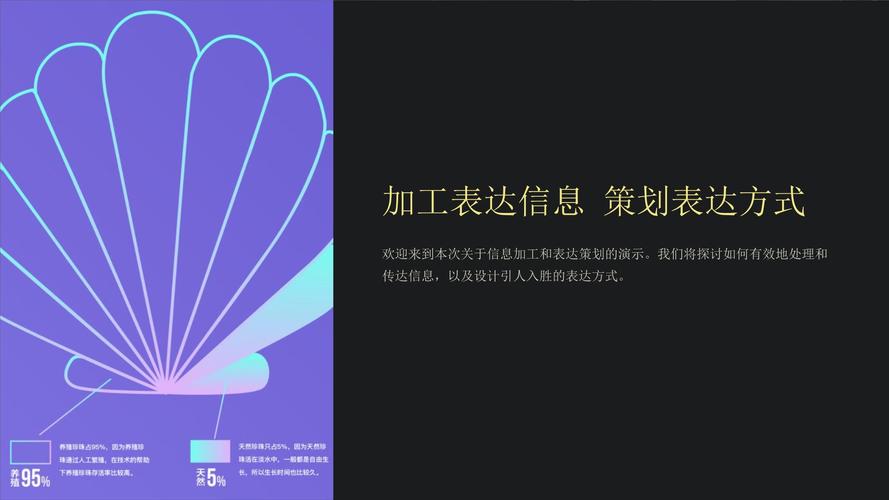 PPT表达技巧有哪些核心要点？-图2