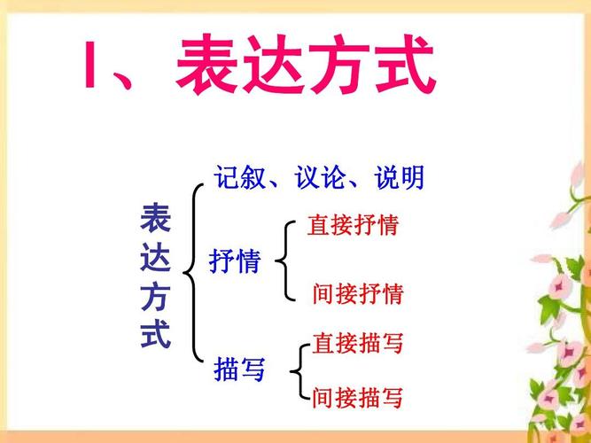 PPT表达技巧有哪些核心要点？-图3