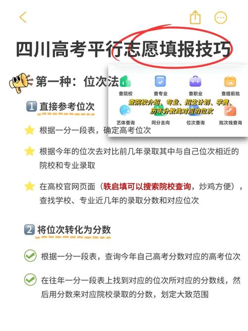 四川高考志愿填报有哪些实用技巧？-图1