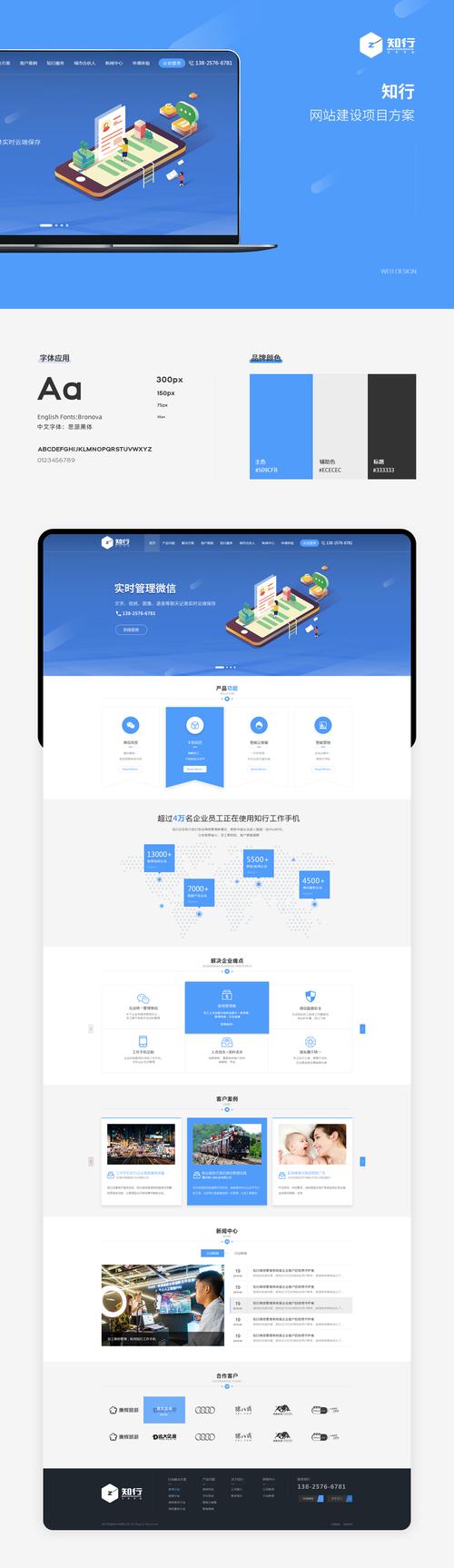 网站建设创意-图2