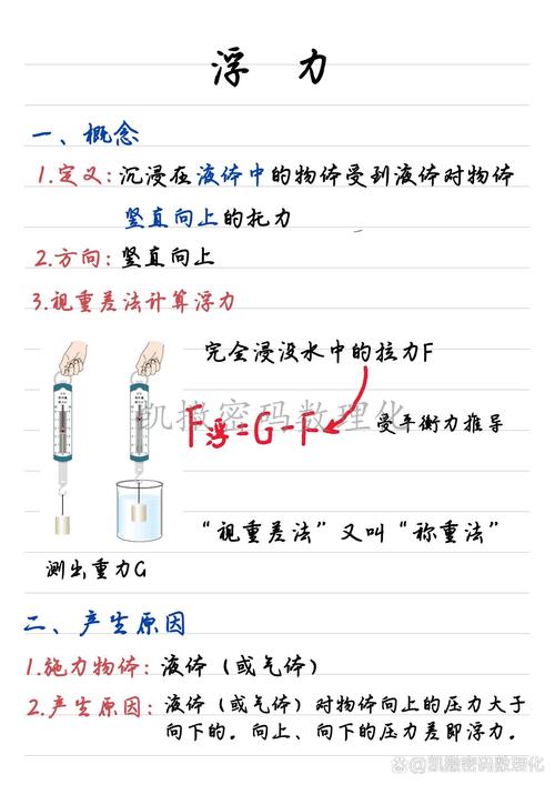 初中物理提问技巧-图2
