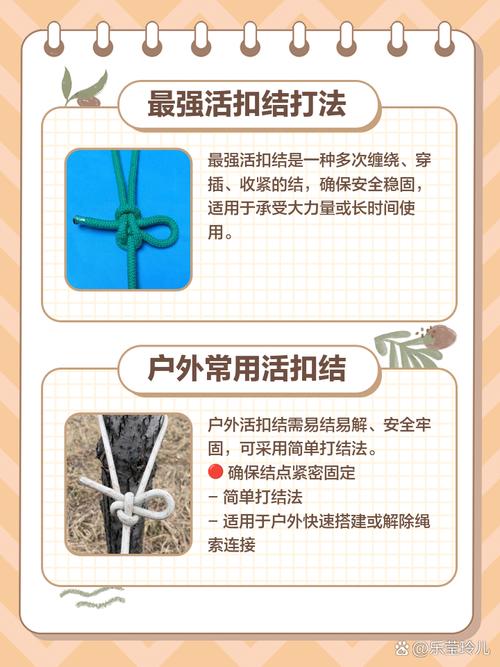 垃圾栓绳技巧有哪些关键要点？-图1