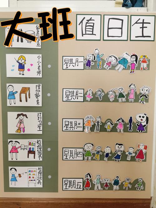 幼儿园创意值日表，如何设计更吸引孩子？-图1