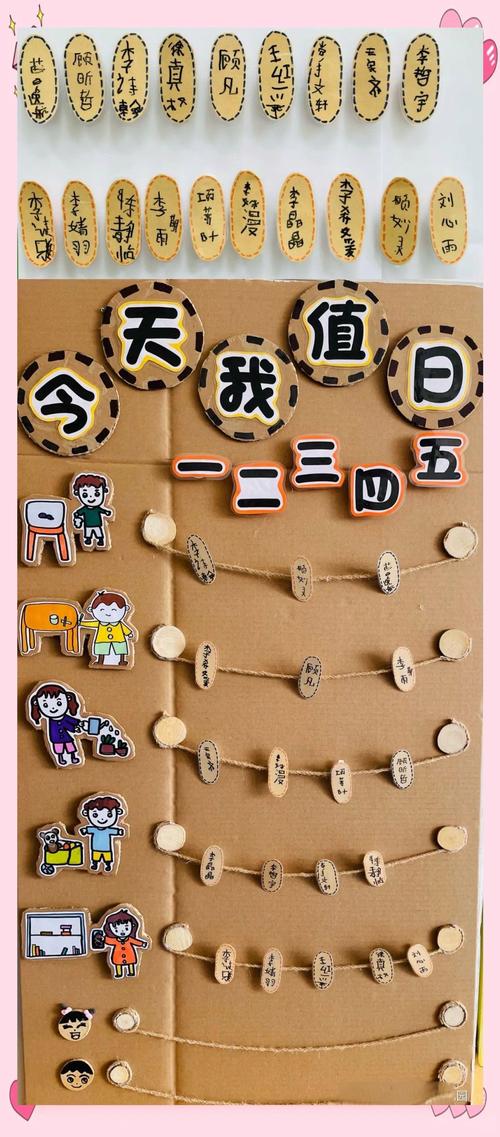 幼儿园创意值日表，如何设计更吸引孩子？-图2