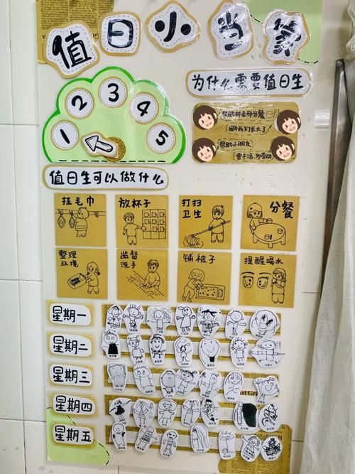 幼儿园创意值日表，如何设计更吸引孩子？-图3