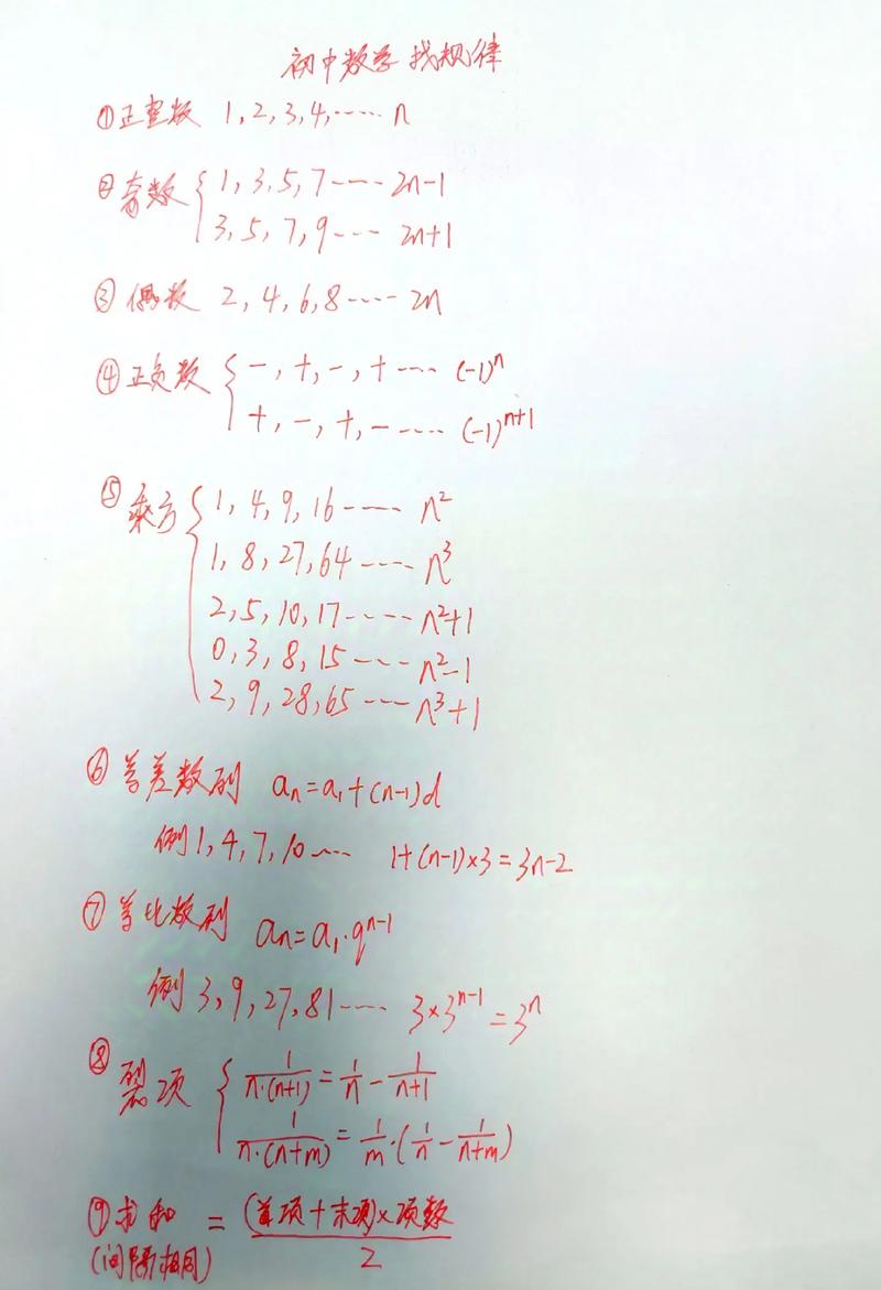 初中数学找规律技巧-图3