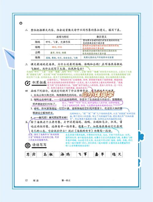 朗读海燕技巧-图3 朗读海燕技巧-图3