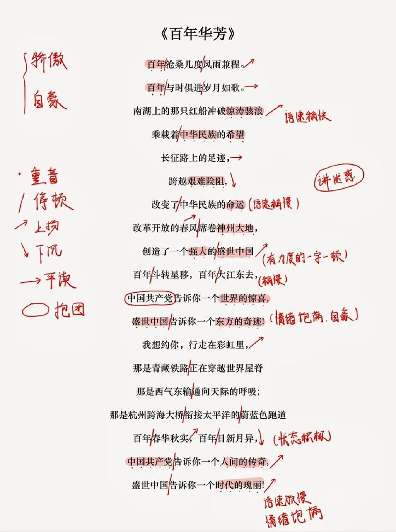 诵读比赛的技巧-图3