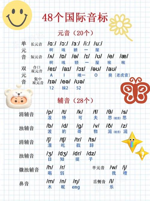 英标技巧有哪些实用方法？-图2