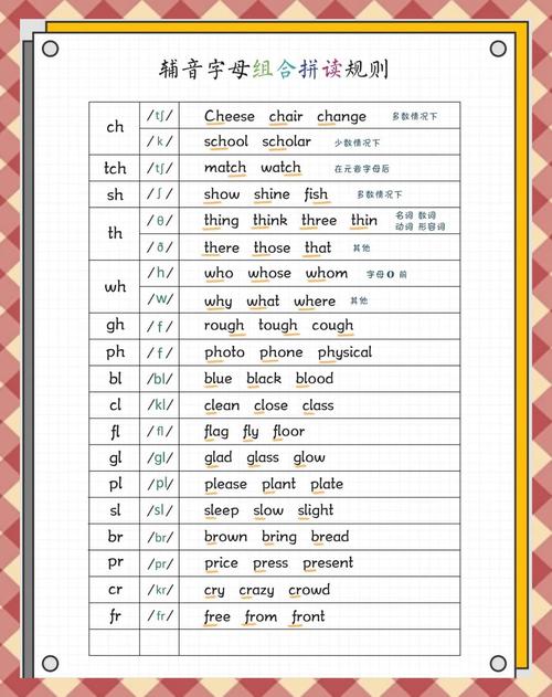 英标技巧有哪些实用方法？-图3