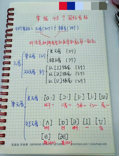 英标技巧有哪些实用方法？-图1