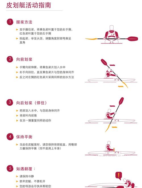 竹竿划船有哪些核心技巧？-图1