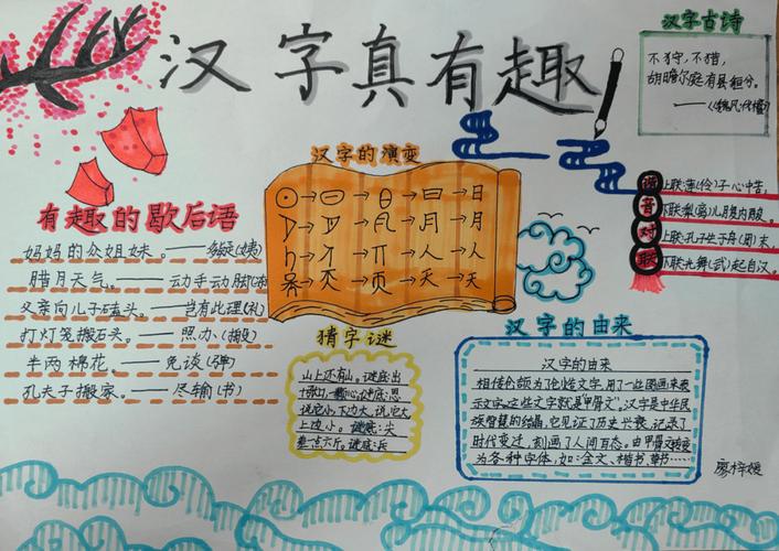 语文创意字-图2