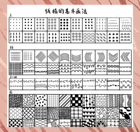 创意写画法是什么？如何快速掌握？-图1