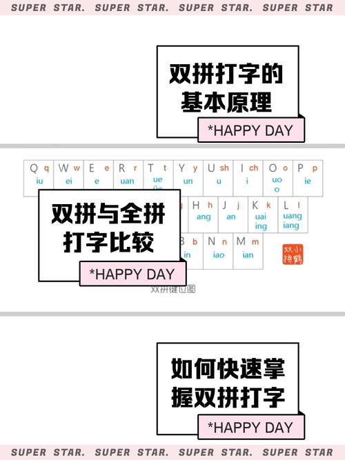 全拼打字技巧-图2