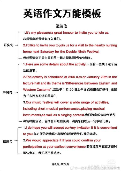 中考英语作文答题技巧-图3