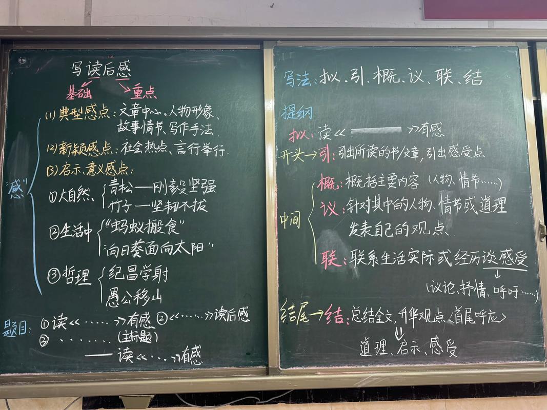 写板书有哪些实用技巧？-图1