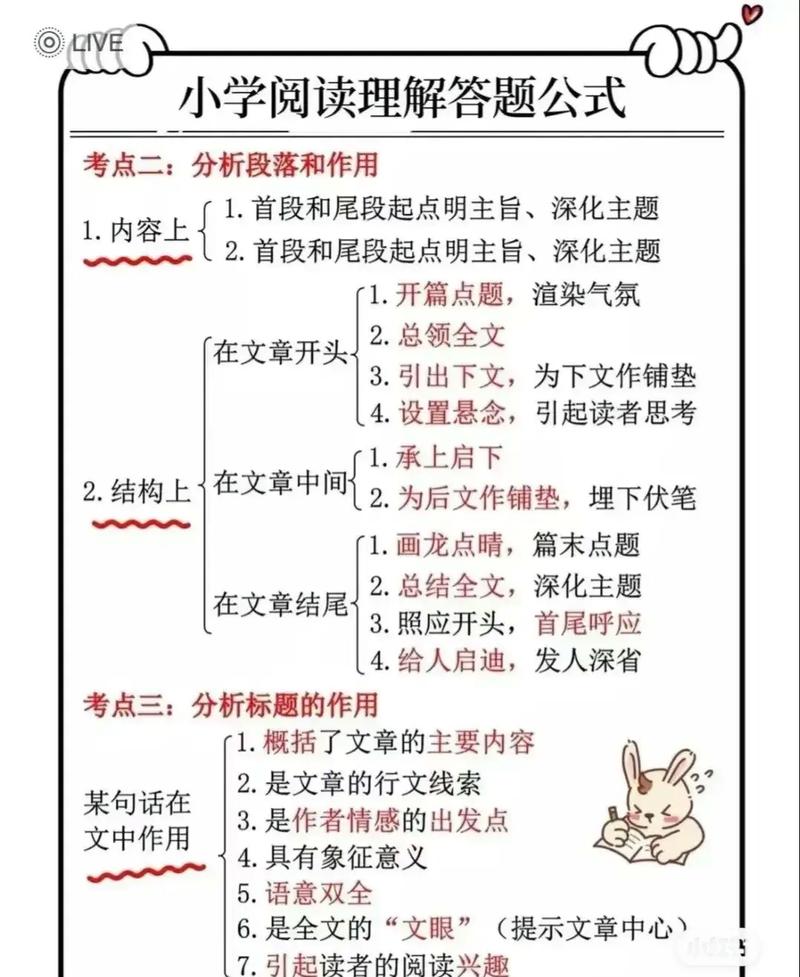 如何通过分析加点词的深层含义来提升阅读理解的精准度？-图3