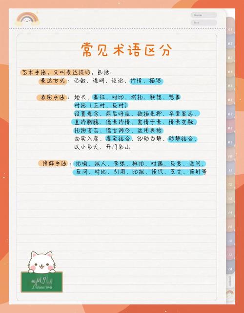 说表达的技巧-图3