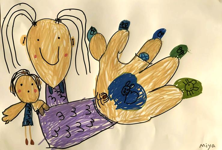 创意儿童画手-图2