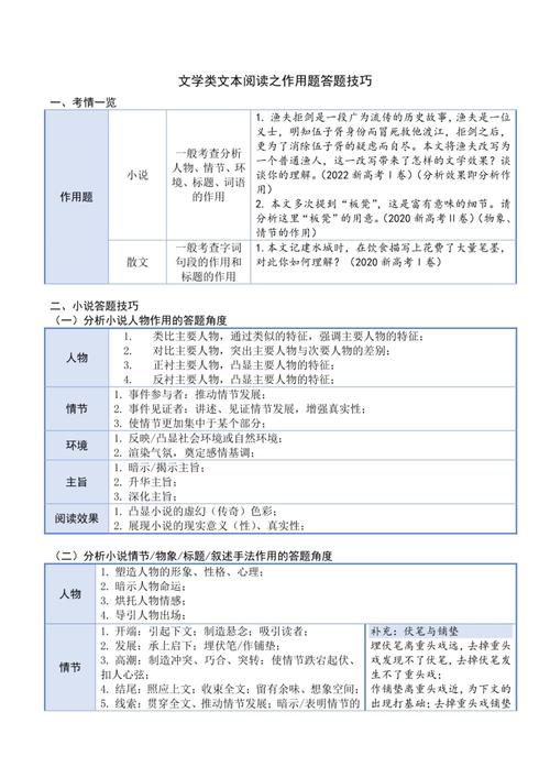作用题如何精准答题？-图1