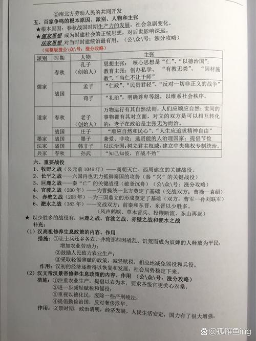 人物评价答题技巧-图2 人物评价答题技巧-图2